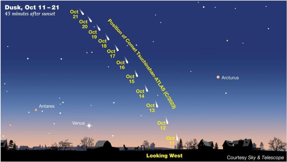 Comet TsuchinshanAtlas still visible to the naked eye until next week